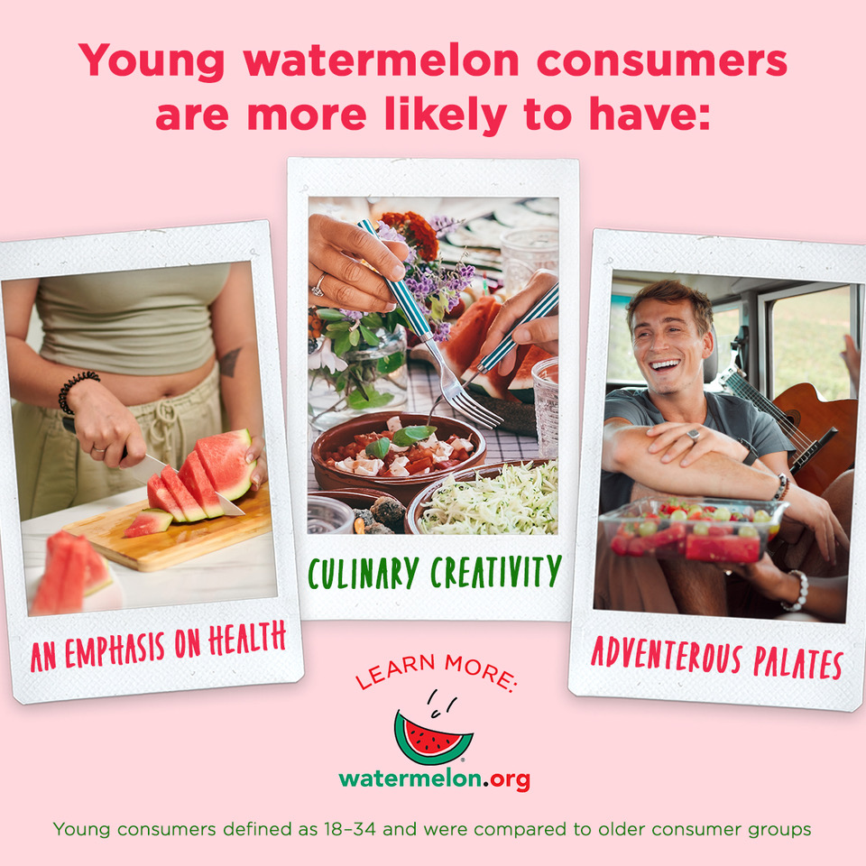 Young consumers enjoying watermelon, cutting watermelon and watermelon dish.
