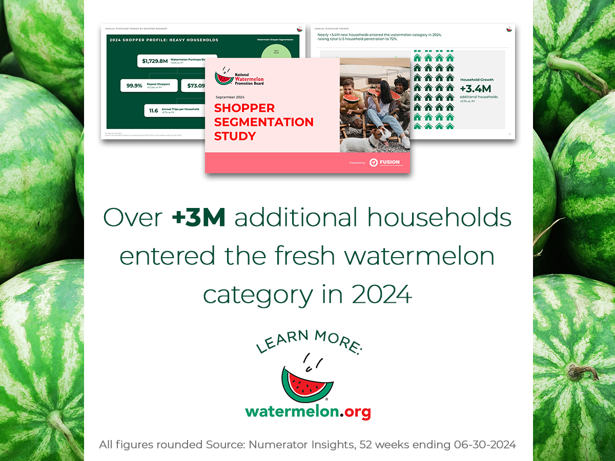 Cover of shopper segmentation study final report, along with fact that says "over +3M additional households entered the fresh watermelon category in 2024"